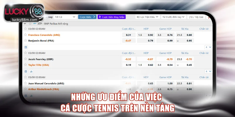 Những ưu điểm của việc cá cược tennis trên nền tảng